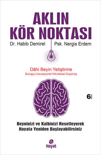 Aklın Kör Noktası