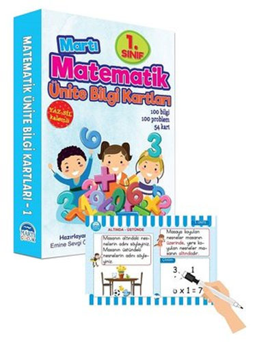Matematik Ünite Bilgi Kartları - 1.Sınıf