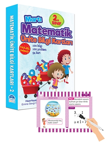 2. Sınıf Matematik Ünite Bilgi Kartları