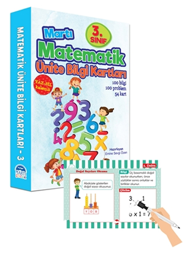3. Sınıf Matematik Ünite Bilgi Kartları