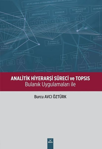 Analitik Hiyerarşi Süreci ve Topsıs