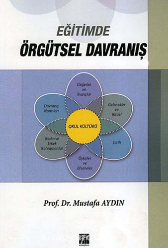 Eğitimde Örgütsel Davranış