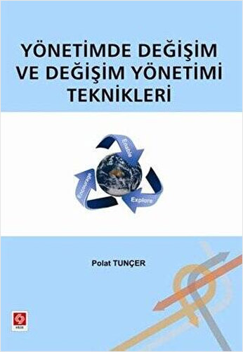 Yönetimde Değişim ve Değişim Yönetimi Teknikleri 