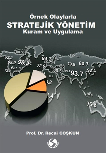 Örnek Olaylarla Stratejik Yönetim Kuram ve Uygulama