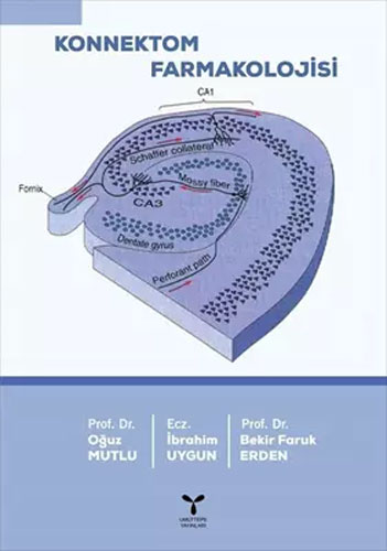 Konnektom Farmakolojisi