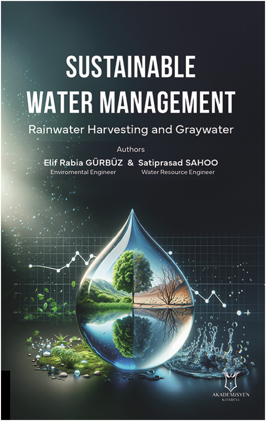 Sustainable Water Management Rainwater Harvesting and Graywater
