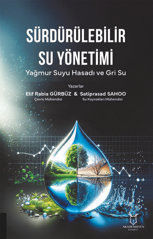 Sürdürülebilir Su Yönetimi Yağmur Suyu Hasadı ve Gri Su