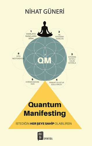 Quantum Manifesting