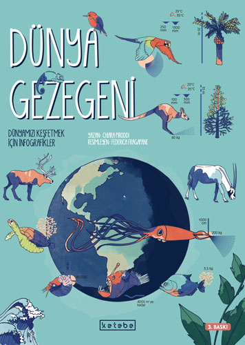 Dünya Gezegeni (Ciltli)