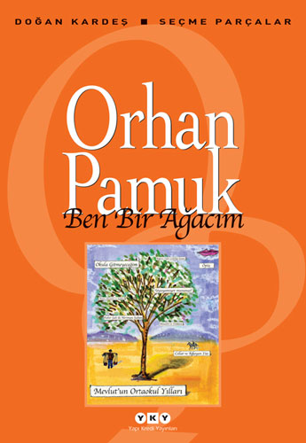 Ben Bir Ağacım Ben Bir Ağacım