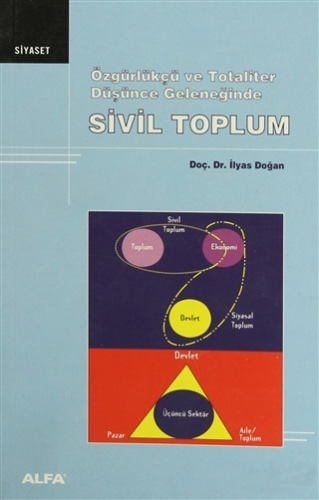 Sivil Toplum