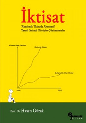 İKTİSAT